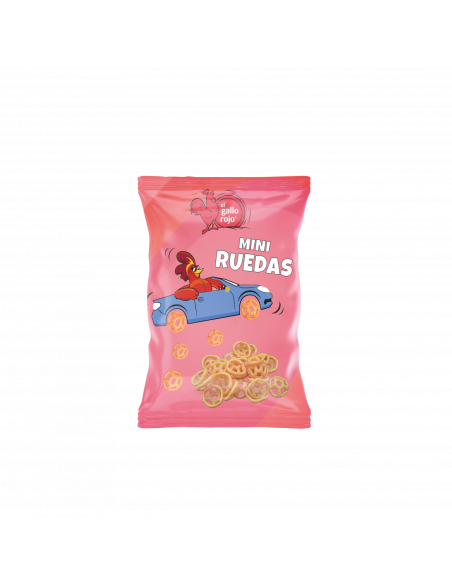 Mini Ruedas